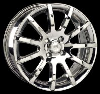 TECHNOMAGNESIO Detroit CRV 