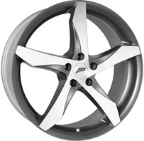 AEZ Lascar . ����������� ����: Dark, ������ ��������� �����, ������� � ���� �� ������.