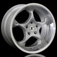 SCHMIDT Space . ����������� ����: S, ������ ��������� �����, ������� � ���� �� ������.