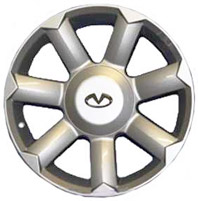 REPLICA INF4 . ����������� ����: CH, ������ ��������� �����, ������� � ���� �� ������.