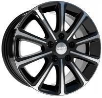 ���� ����� . ����������� ����: �����, ������ ��������� �����, ������� � ���� �� ������.