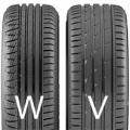 Nokian NORDMAN SZ